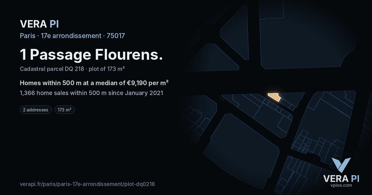 1 Passage Flourens, 17e arrondissement at night – the plot lit, the parcels around coloured by the prices near them