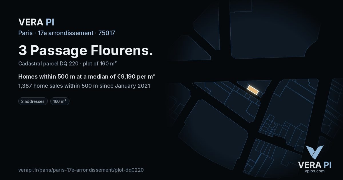 3 Passage Flourens, 17e arrondissement at night – the plot lit, the parcels around coloured by the prices near them