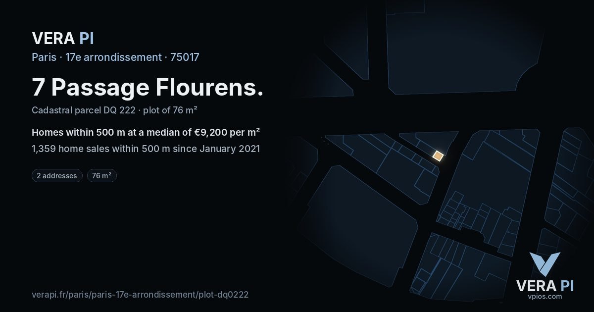 7 Passage Flourens, 17e arrondissement at night – the plot lit, the parcels around coloured by the prices near them