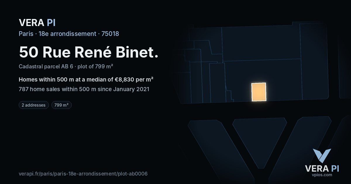 50 Rue René Binet, 18e arrondissement at night – the plot lit, the parcels around coloured by the prices near them