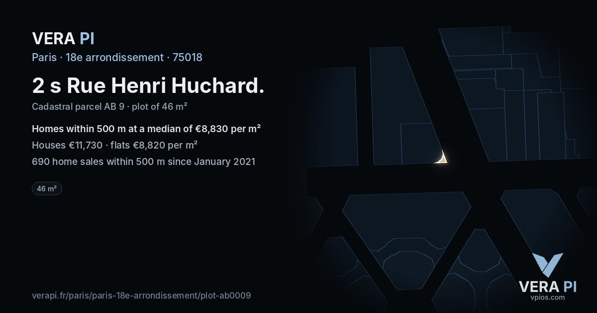 2 s Rue Henri Huchard, 18e arrondissement at night – the plot lit, the parcels around coloured by the prices near them