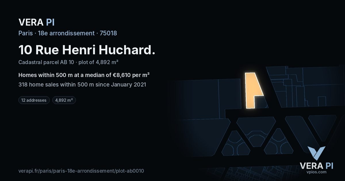 10 Rue Henri Huchard, 18e arrondissement at night – the plot lit, the parcels around coloured by the prices near them