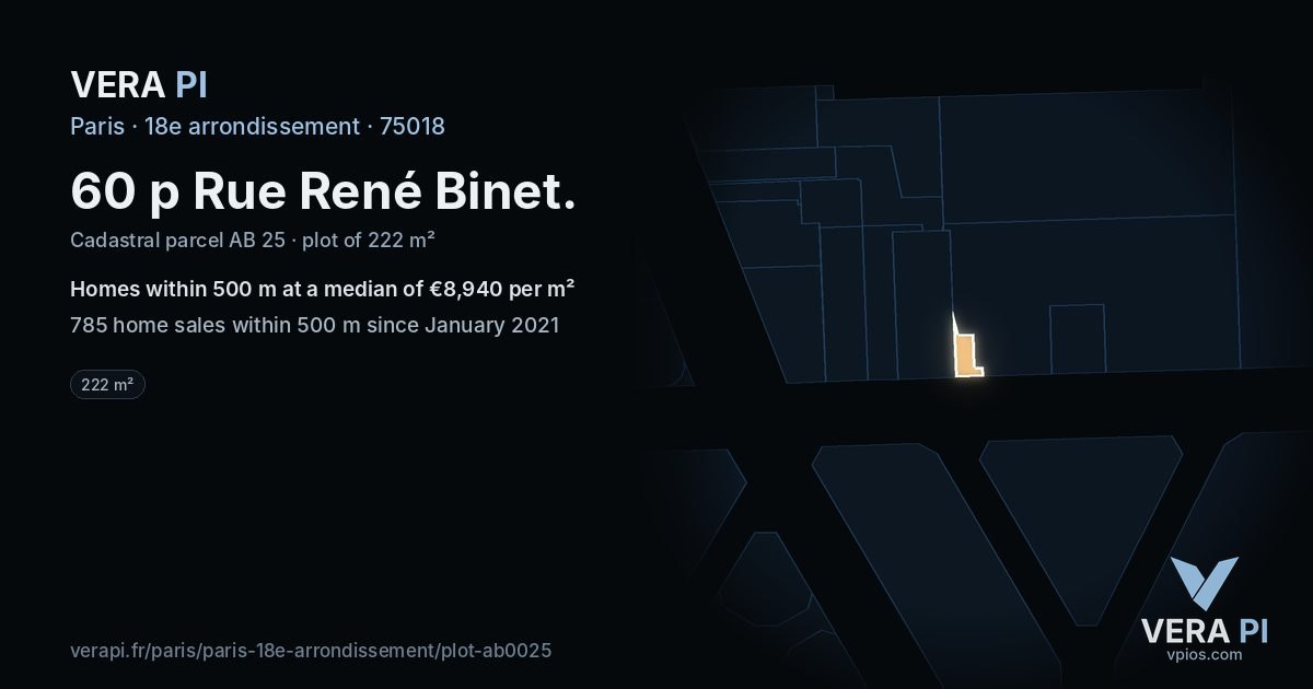 60 p Rue René Binet, 18e arrondissement at night – the plot lit, the parcels around coloured by the prices near them