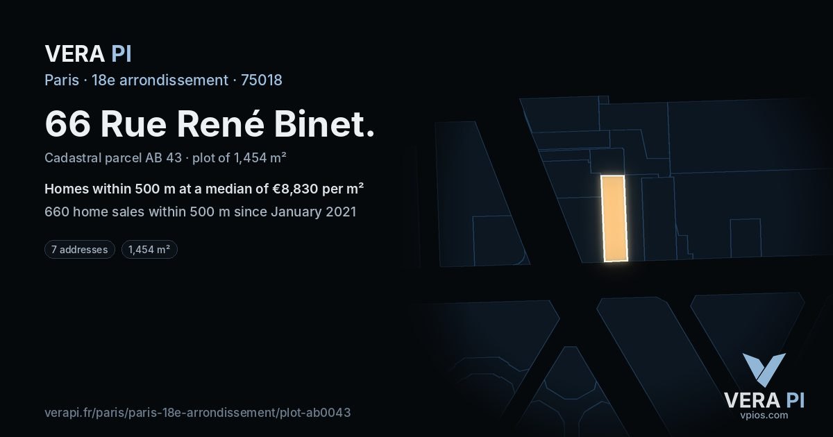 66 Rue René Binet, 18e arrondissement at night – the plot lit, the parcels around coloured by the prices near them
