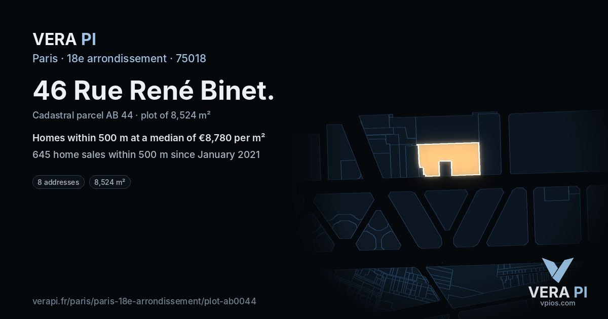 46 Rue René Binet, 18e arrondissement at night – the plot lit, the parcels around coloured by the prices near them