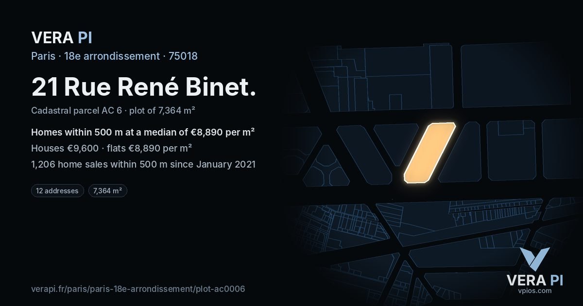 21 Rue René Binet, 18e arrondissement at night – the plot lit, the parcels around coloured by the prices near them