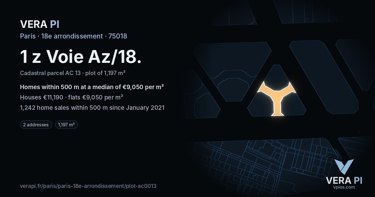1 z Voie Az/18, 18e arrondissement at night – the plot lit, the parcels around coloured by the prices near them
