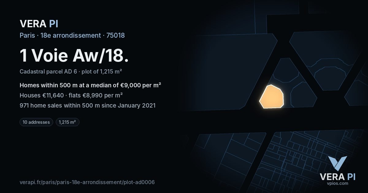 1 Voie Aw/18, 18e arrondissement at night – the plot lit, the parcels around coloured by the prices near them