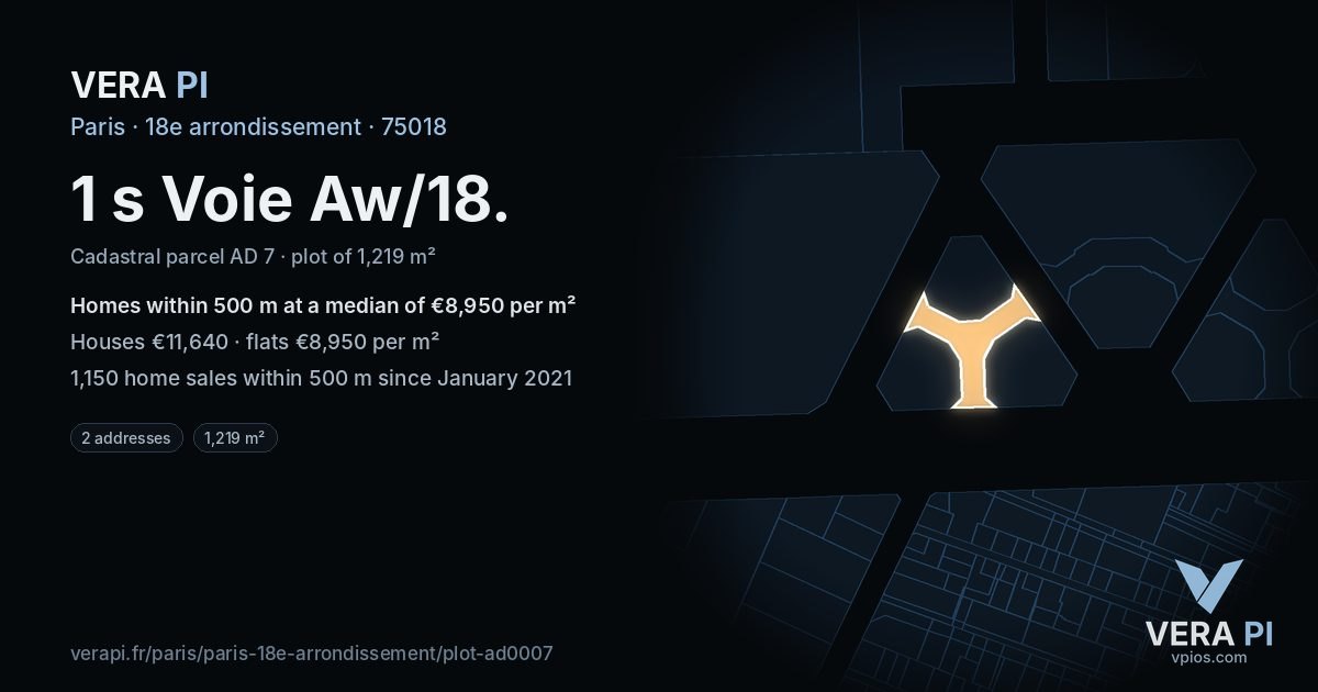 1 s Voie Aw/18, 18e arrondissement at night – the plot lit, the parcels around coloured by the prices near them