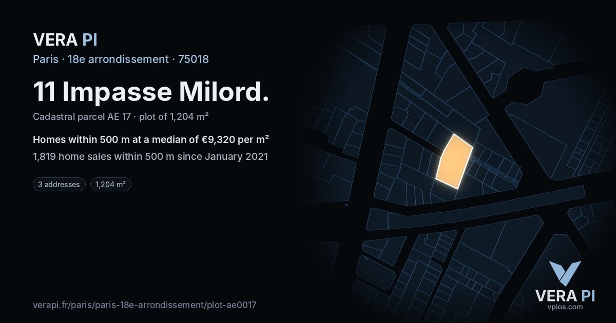 11 Impasse Milord, 18e arrondissement at night – the plot lit, the parcels around coloured by the prices near them