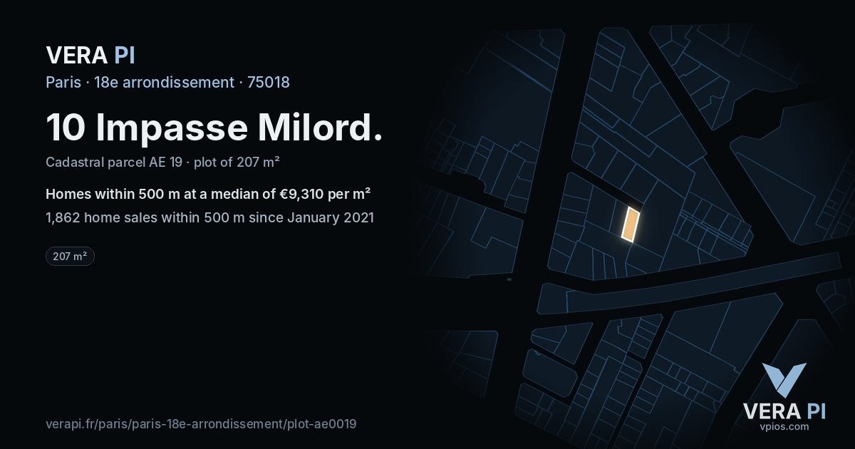 10 Impasse Milord, 18e arrondissement at night – the plot lit, the parcels around coloured by the prices near them