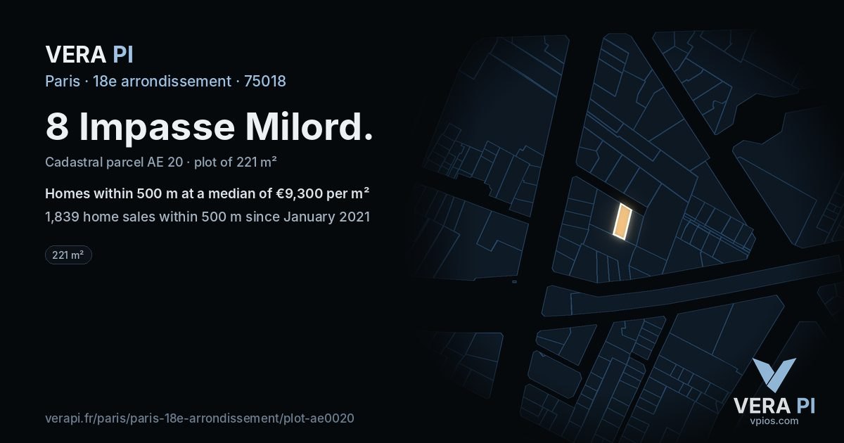 8 Impasse Milord, 18e arrondissement at night – the plot lit, the parcels around coloured by the prices near them