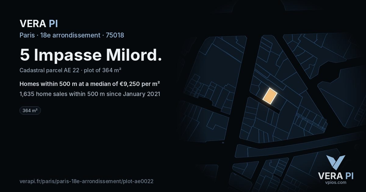 5 Impasse Milord, 18e arrondissement at night – the plot lit, the parcels around coloured by the prices near them