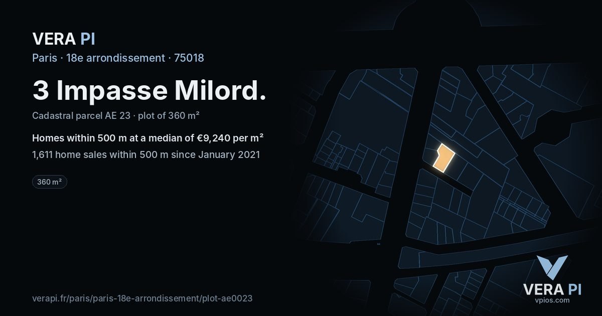 3 Impasse Milord, 18e arrondissement at night – the plot lit, the parcels around coloured by the prices near them