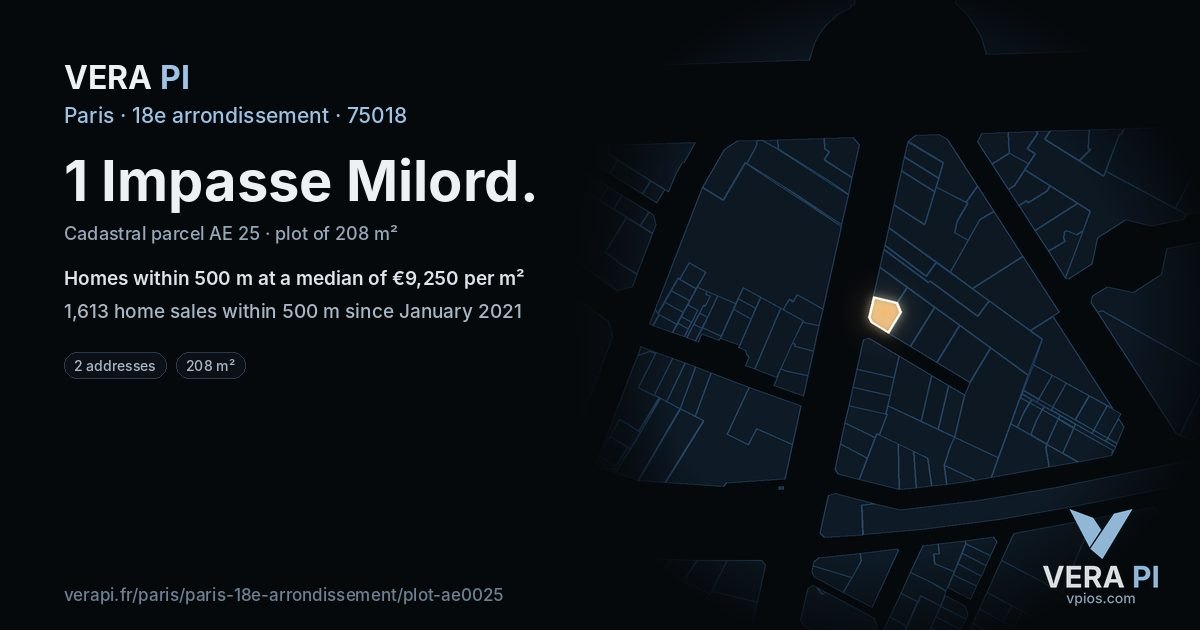 1 Impasse Milord, 18e arrondissement at night – the plot lit, the parcels around coloured by the prices near them