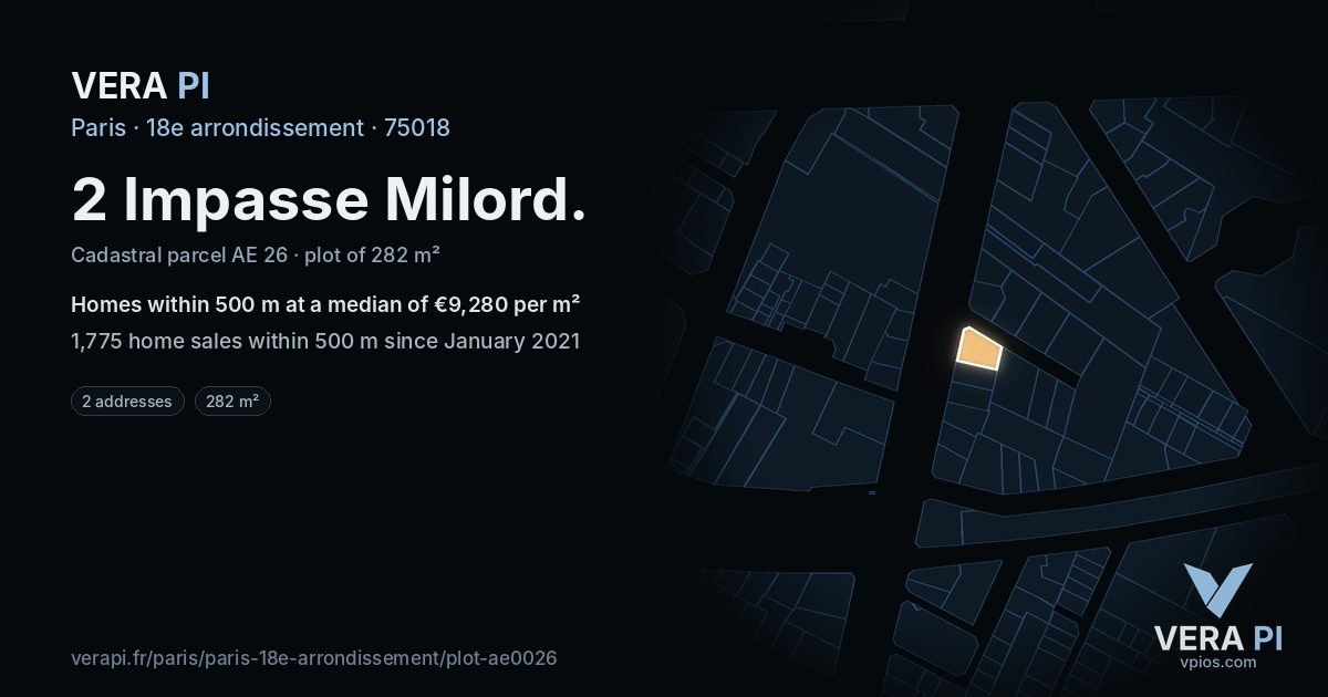 2 Impasse Milord, 18e arrondissement at night – the plot lit, the parcels around coloured by the prices near them