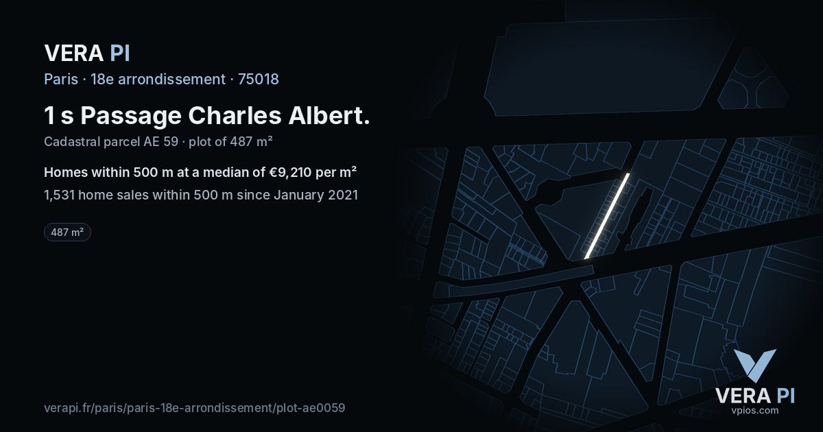1 s Passage Charles Albert, 18e arrondissement at night – the plot lit, the parcels around coloured by the prices near them