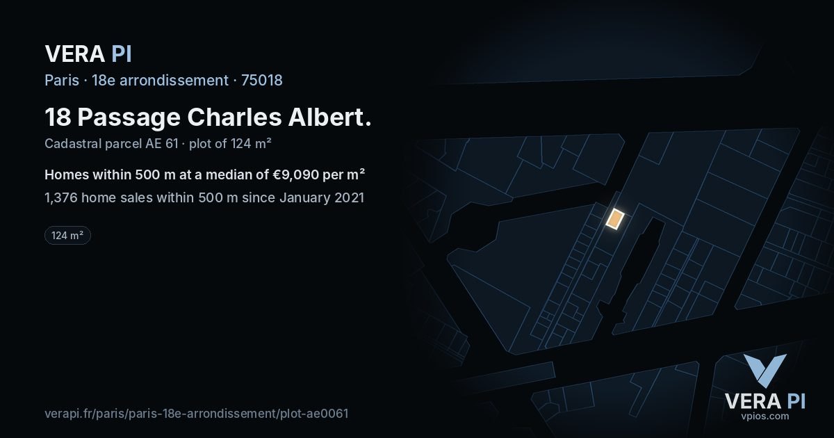18 Passage Charles Albert, 18e arrondissement at night – the plot lit, the parcels around coloured by the prices near them