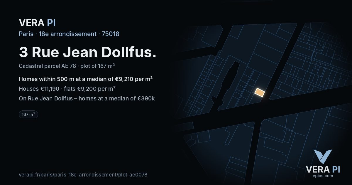 3 Rue Jean Dollfus, 18e arrondissement at night – the plot lit, the parcels around coloured by the prices near them