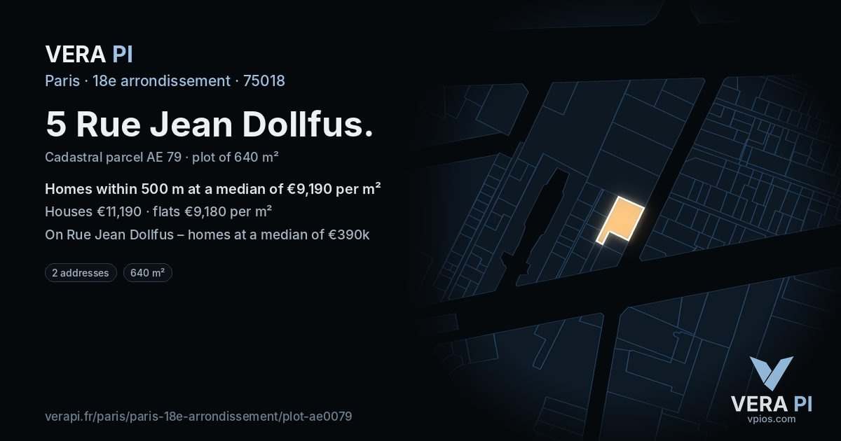 5 Rue Jean Dollfus, 18e arrondissement at night – the plot lit, the parcels around coloured by the prices near them