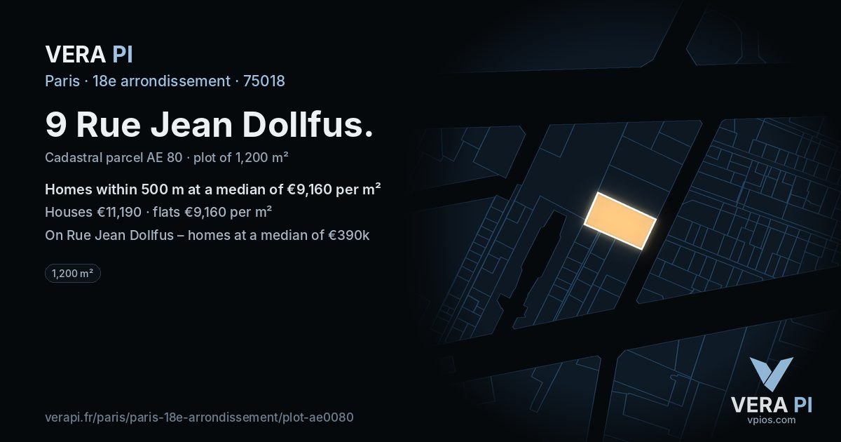 9 Rue Jean Dollfus, 18e arrondissement at night – the plot lit, the parcels around coloured by the prices near them