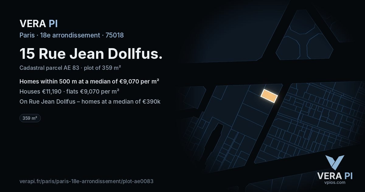 15 Rue Jean Dollfus, 18e arrondissement at night – the plot lit, the parcels around coloured by the prices near them