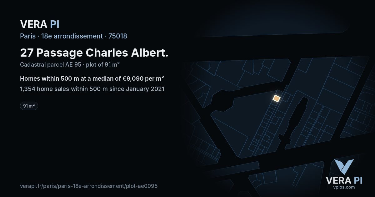 27 Passage Charles Albert, 18e arrondissement at night – the plot lit, the parcels around coloured by the prices near them