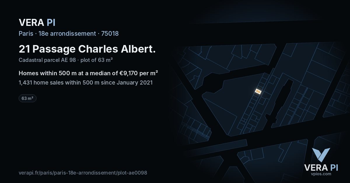 21 Passage Charles Albert, 18e arrondissement at night – the plot lit, the parcels around coloured by the prices near them