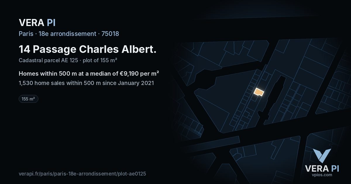 14 Passage Charles Albert, 18e arrondissement at night – the plot lit, the parcels around coloured by the prices near them