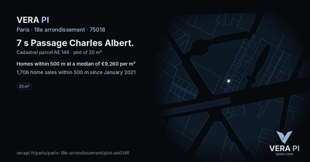 7 s Passage Charles Albert, 18e arrondissement at night – the plot lit, the parcels around coloured by the prices near them