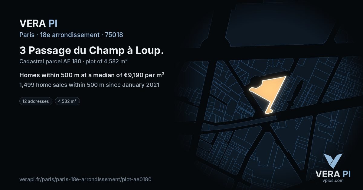 3 Passage du Champ à Loup, 18e arrondissement at night – the plot lit, the parcels around coloured by the prices near them