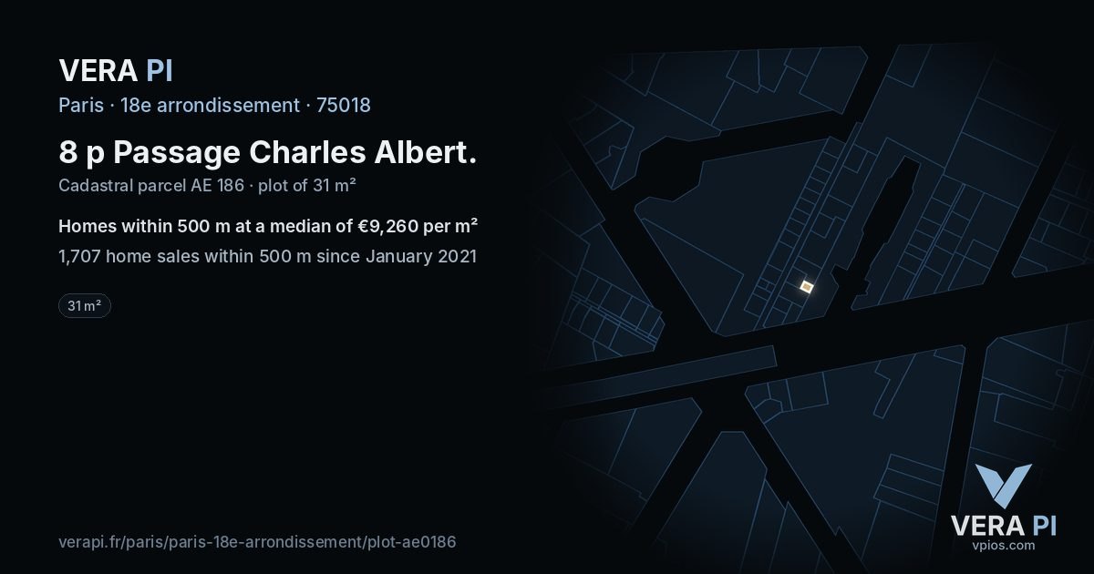8 p Passage Charles Albert, 18e arrondissement at night – the plot lit, the parcels around coloured by the prices near them