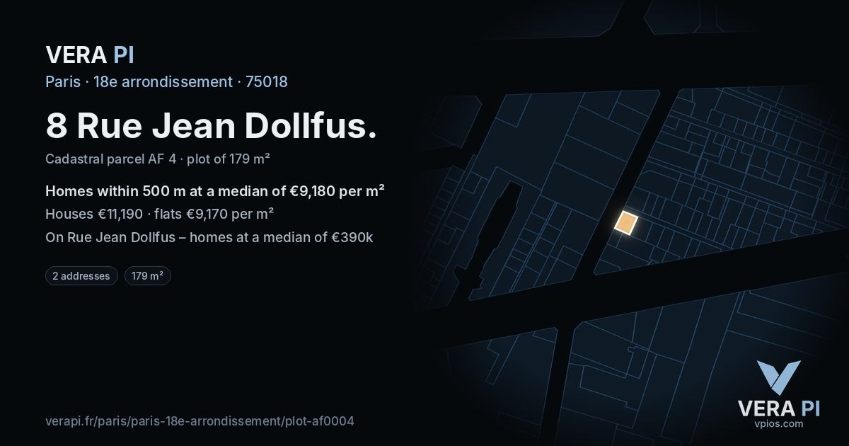 8 Rue Jean Dollfus, 18e arrondissement at night – the plot lit, the parcels around coloured by the prices near them