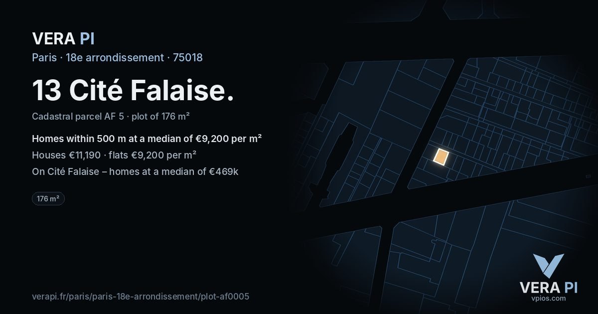 13 Cité Falaise, 18e arrondissement at night – the plot lit, the parcels around coloured by the prices near them