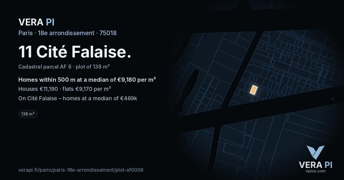 11 Cité Falaise, 18e arrondissement at night – the plot lit, the parcels around coloured by the prices near them