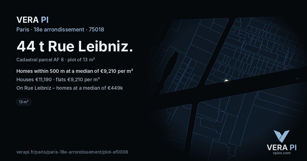 44 t Rue Leibniz, 18e arrondissement at night – the plot lit, the parcels around coloured by the prices near them