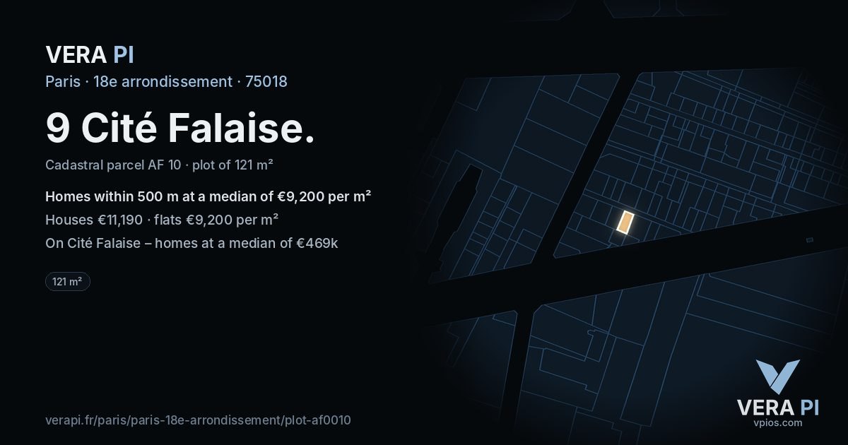 9 Cité Falaise, 18e arrondissement at night – the plot lit, the parcels around coloured by the prices near them