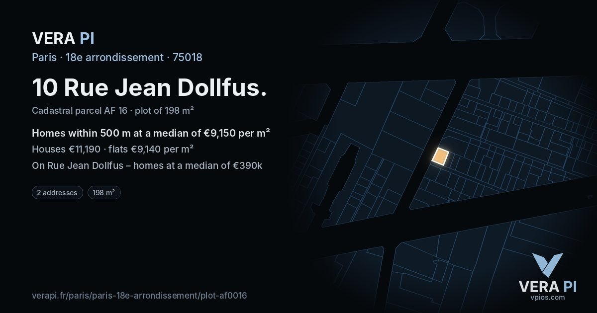 10 Rue Jean Dollfus, 18e arrondissement at night – the plot lit, the parcels around coloured by the prices near them