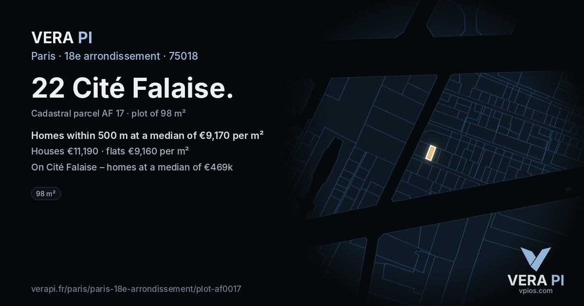 22 Cité Falaise, 18e arrondissement at night – the plot lit, the parcels around coloured by the prices near them