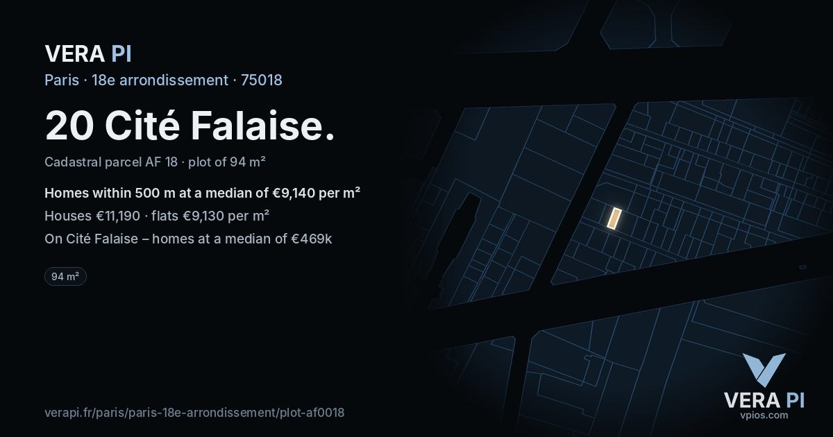 20 Cité Falaise, 18e arrondissement at night – the plot lit, the parcels around coloured by the prices near them