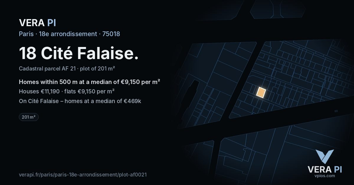 18 Cité Falaise, 18e arrondissement at night – the plot lit, the parcels around coloured by the prices near them