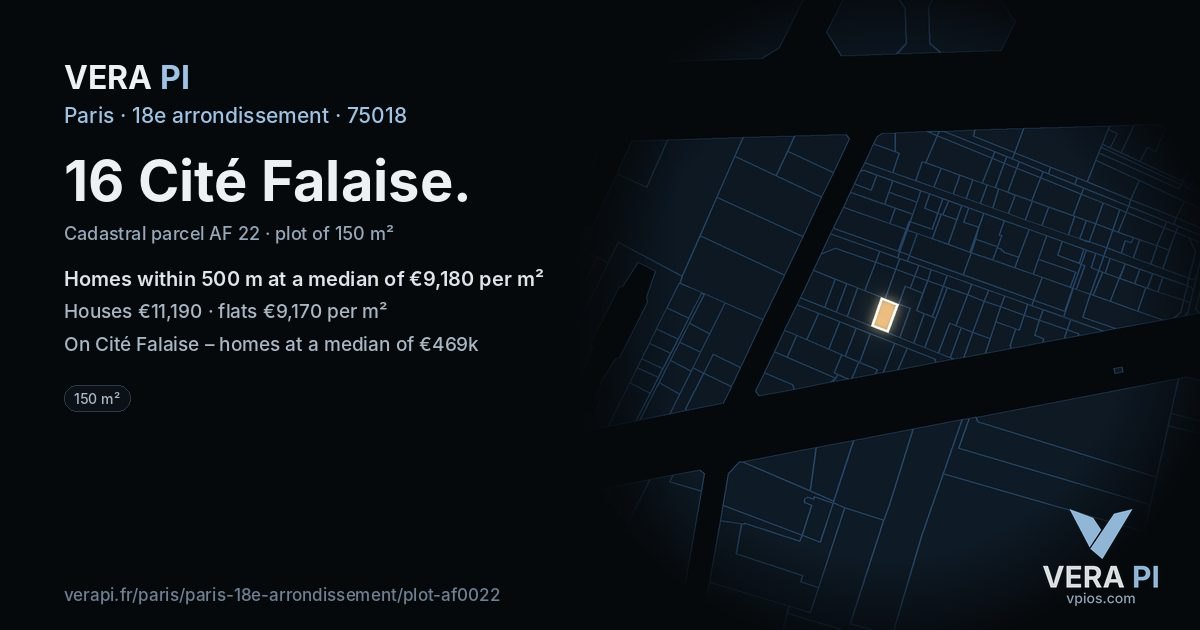 16 Cité Falaise, 18e arrondissement at night – the plot lit, the parcels around coloured by the prices near them