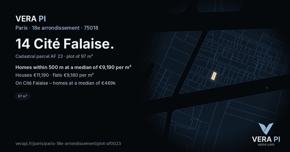 14 Cité Falaise, 18e arrondissement at night – the plot lit, the parcels around coloured by the prices near them