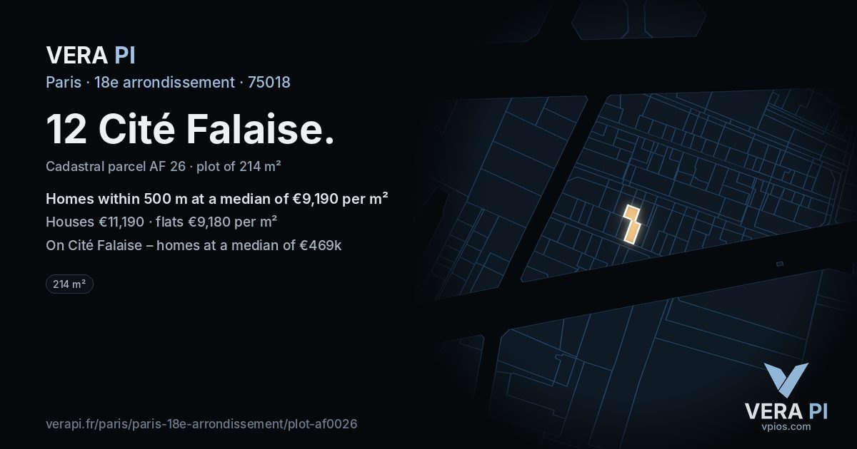 12 Cité Falaise, 18e arrondissement at night – the plot lit, the parcels around coloured by the prices near them
