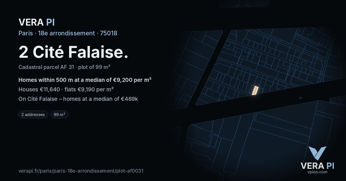 2 Cité Falaise, 18e arrondissement at night – the plot lit, the parcels around coloured by the prices near them