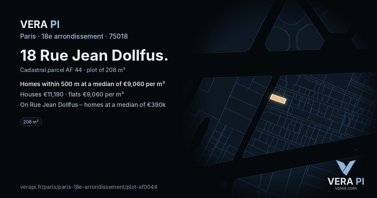 18 Rue Jean Dollfus, 18e arrondissement at night – the plot lit, the parcels around coloured by the prices near them