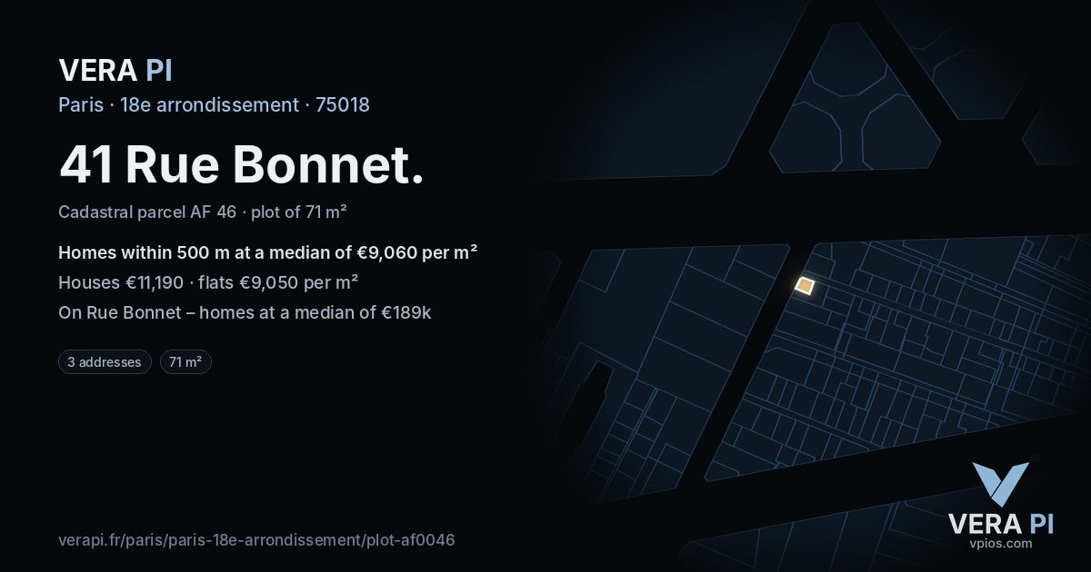 41 Rue Bonnet, 18e arrondissement at night – the plot lit, the parcels around coloured by the prices near them