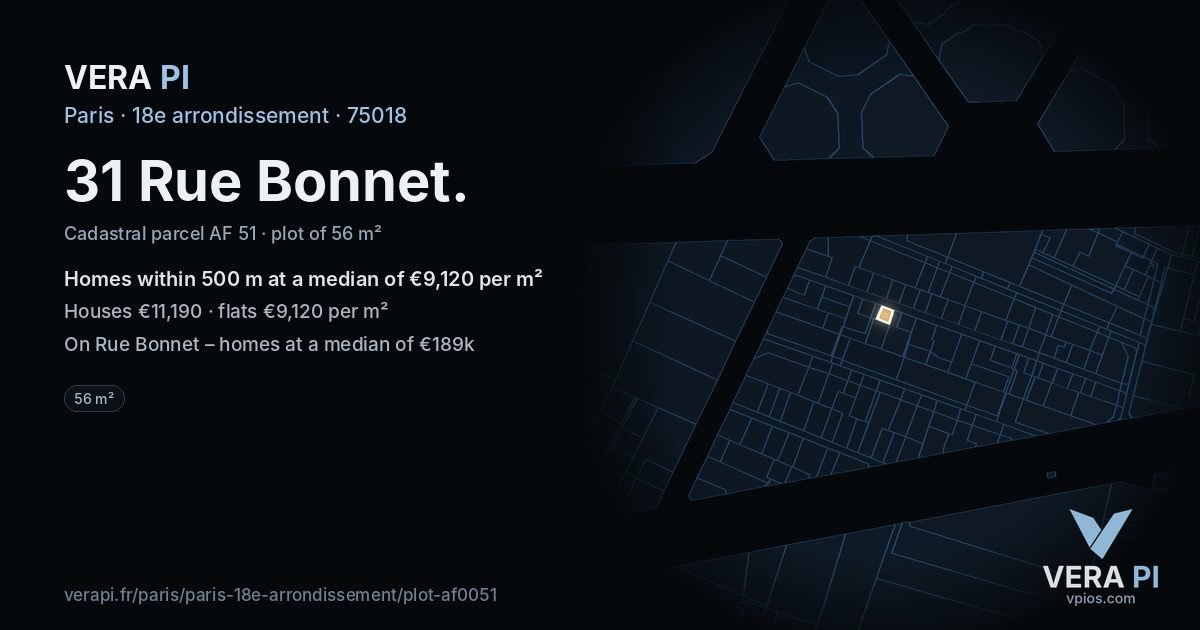 31 Rue Bonnet, 18e arrondissement at night – the plot lit, the parcels around coloured by the prices near them