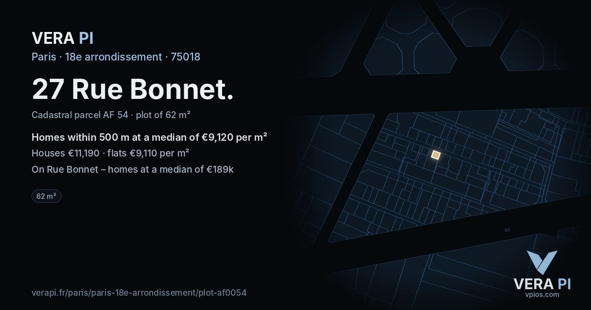27 Rue Bonnet, 18e arrondissement at night – the plot lit, the parcels around coloured by the prices near them
