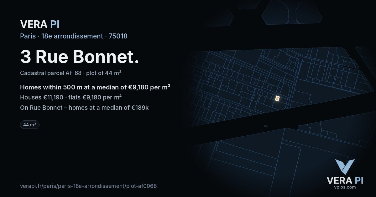 3 Rue Bonnet, 18e arrondissement at night – the plot lit, the parcels around coloured by the prices near them